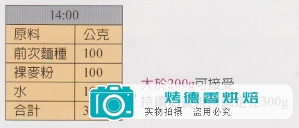 天然酵母纯化与培养之烘焙计算