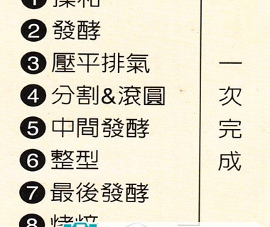 面包的多种制法