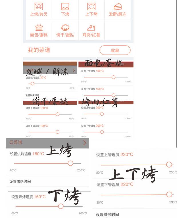 厨渣试用长帝 CRWF32KE电烤箱！告诉你这款烤箱值得买吗？【试用报告1】