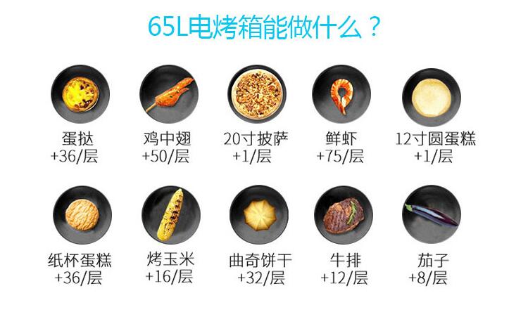 美的 ET1065PS-21SE嵌入式烤箱怎么样？值得买吗？好吗？小艺老师告诉你200元优惠券