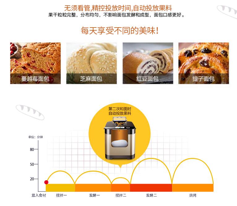 Donlim/东菱DL-T06S-K面包机怎么样?289元的面包机看看好用吗?