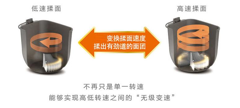 Panasonic/松下SD-PT1000面包机为什么卖那么贵？值得买吗？