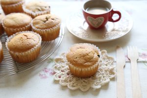 葡萄干巧克力豆玛芬蛋糕（6连玛芬蛋糕模） 制作方法