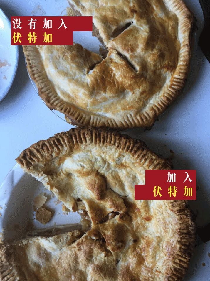当她们尝试了这些出乎意料的烘焙技巧,结果......
