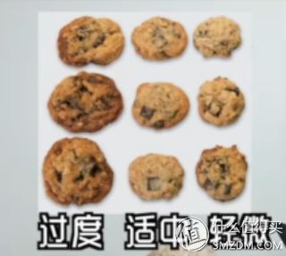 如何选择黄油？黄油知识大扫盲以及选购小贴士