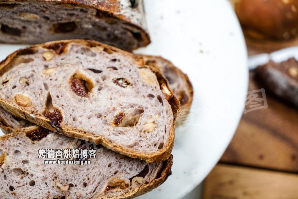 是不是做好软欧就等于掌握欧包了?