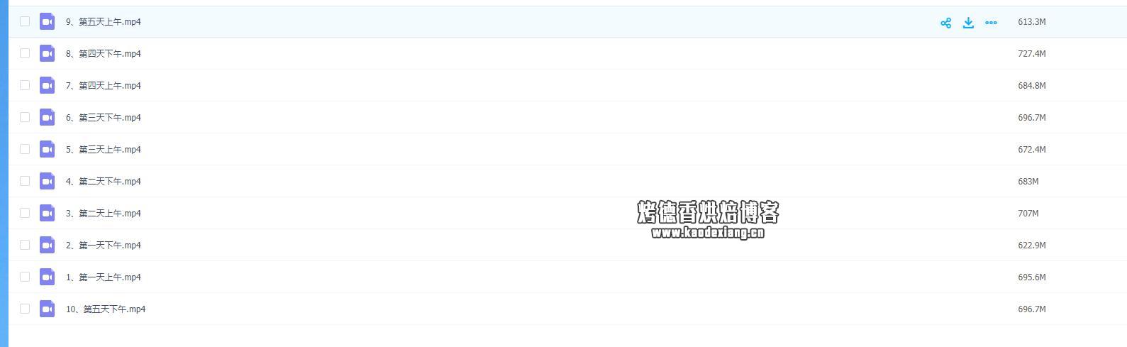 持续更新——烘焙食谱教程下载地址（2019年3月23日14:15:38更新）