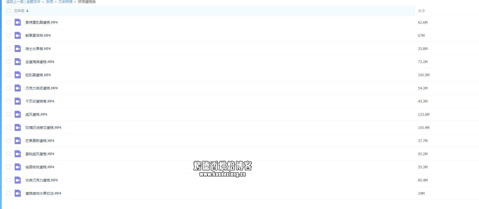 持续更新——烘焙食谱教程下载地址（2019年3月23日14:15:38更新）
