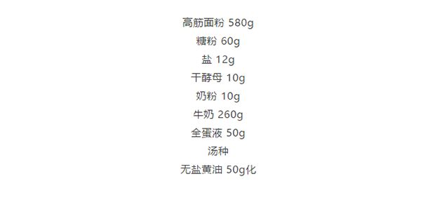 如何用一堂课的时间做好吐司?简单发酵的秘诀...