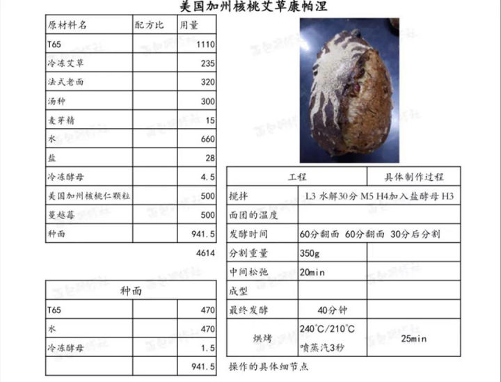 核桃面包的3种做法,韩国面包男神手把手教会你!