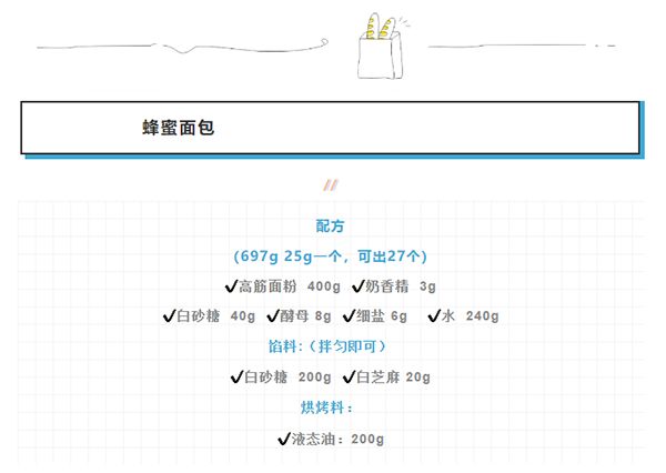 为什么吃完这面包想上学?不行,让我儿子多吃点 |配方白送