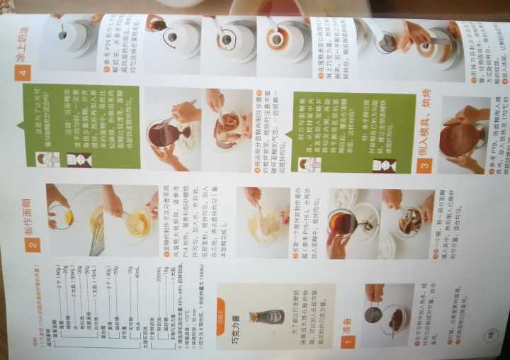有哪些烘焙的好方子是此生一定要尝试看看的?具体方子和操作是啥?