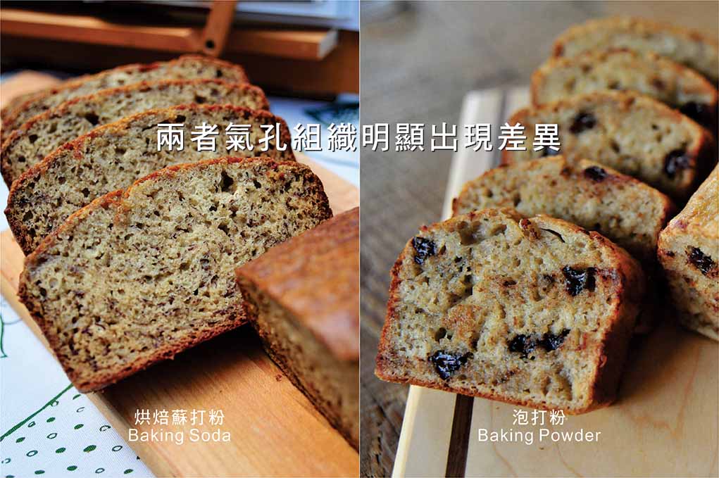 糕点并用两种膨胀剂的为什么？膨胀剂怎么用？