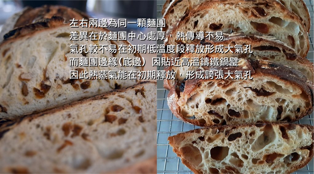 使用铸铁锅或替代品等烘焙问题