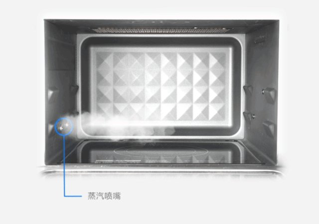 微波炉多少钱?微波炉、光波炉、蒸波炉该选谁?