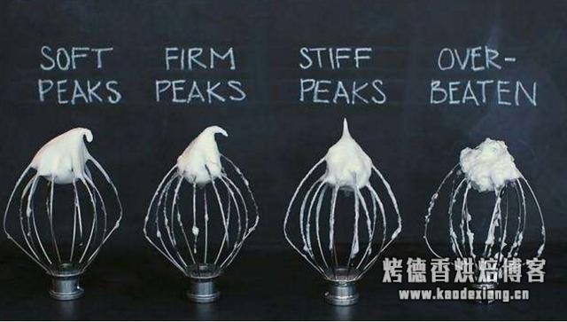 你做蛋糕总失败，是因为你不知道打发蛋白有多重要！
