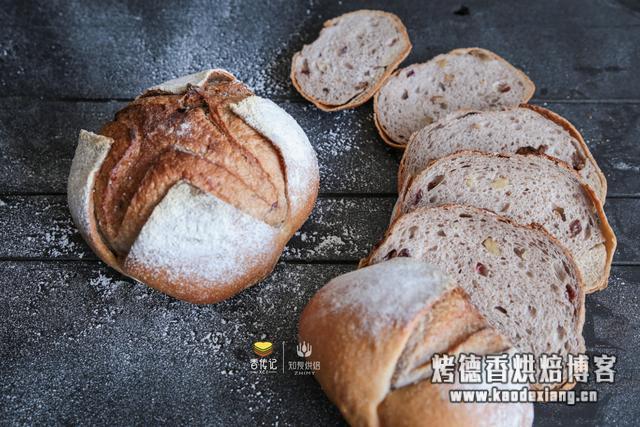 酵母的发酵工艺及使用方法