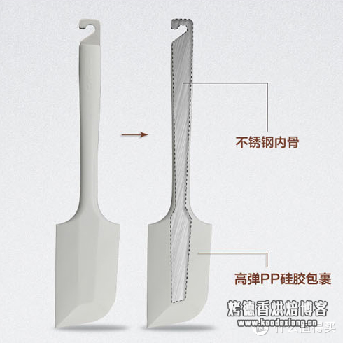 烘焙大讲堂 篇三:烘焙界“刀”之争,如何选择一把贴心如意的刮刀?