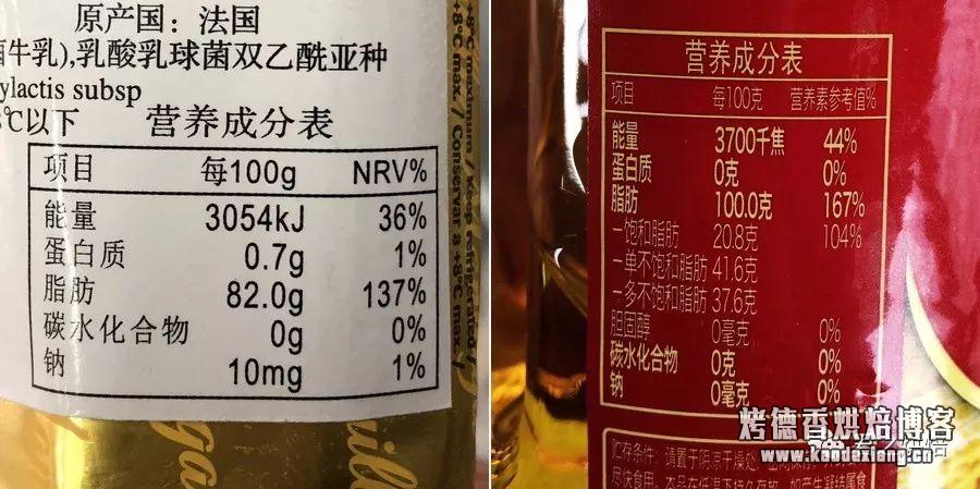 黄油的热量到底有多高？ | 烘焙小课堂