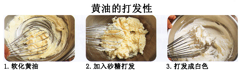 正确的认识烘焙原料 黄油什么牌子好?