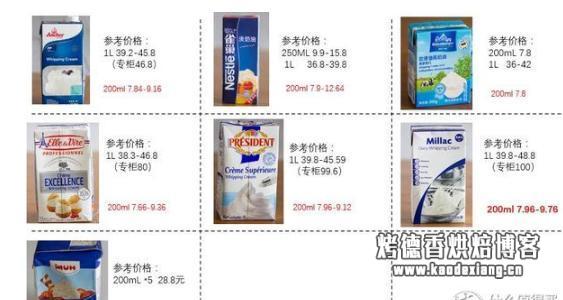 烘焙入门篇,这7款淡奶油评测,烘焙大师一定不会告诉你!