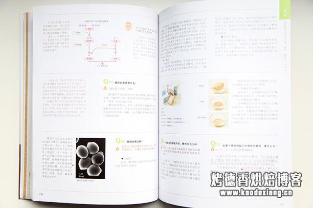 面包爱好者 【入门+进阶】必入书籍有哪些推荐?