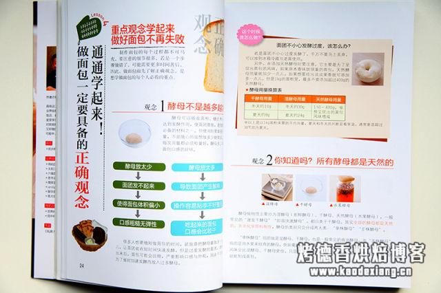 面包爱好者 【入门+进阶】必入书籍有哪些推荐?