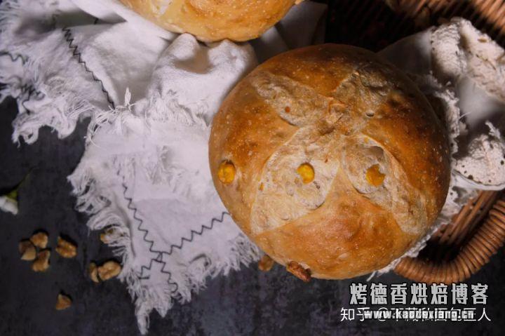 合集|面包新手适合做哪些练手面包?